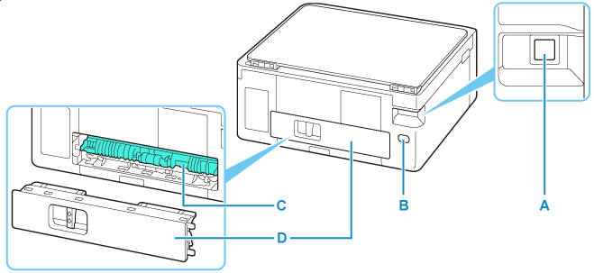 Image showing the rear of the printer